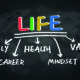 3 Considerations to Ensure Your Second Act Career is Fulfilling and Profitable